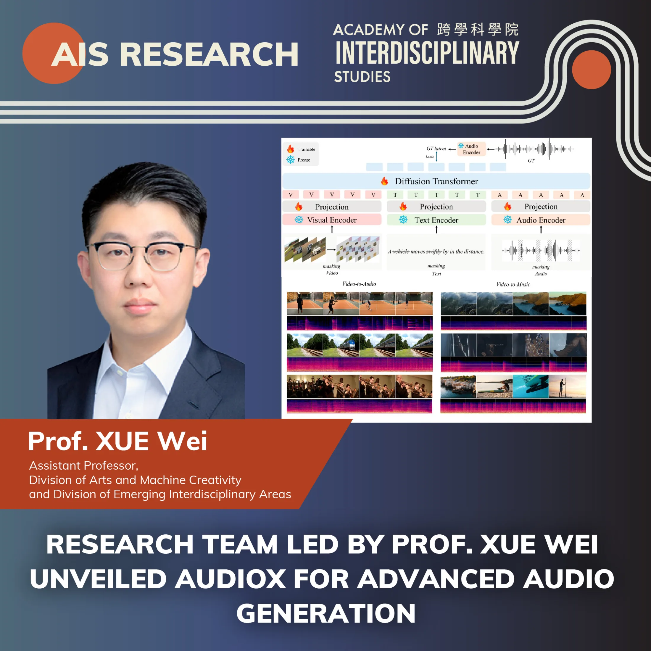 雪巍教授領導的研究團隊發佈先進音頻生成技術AudioX