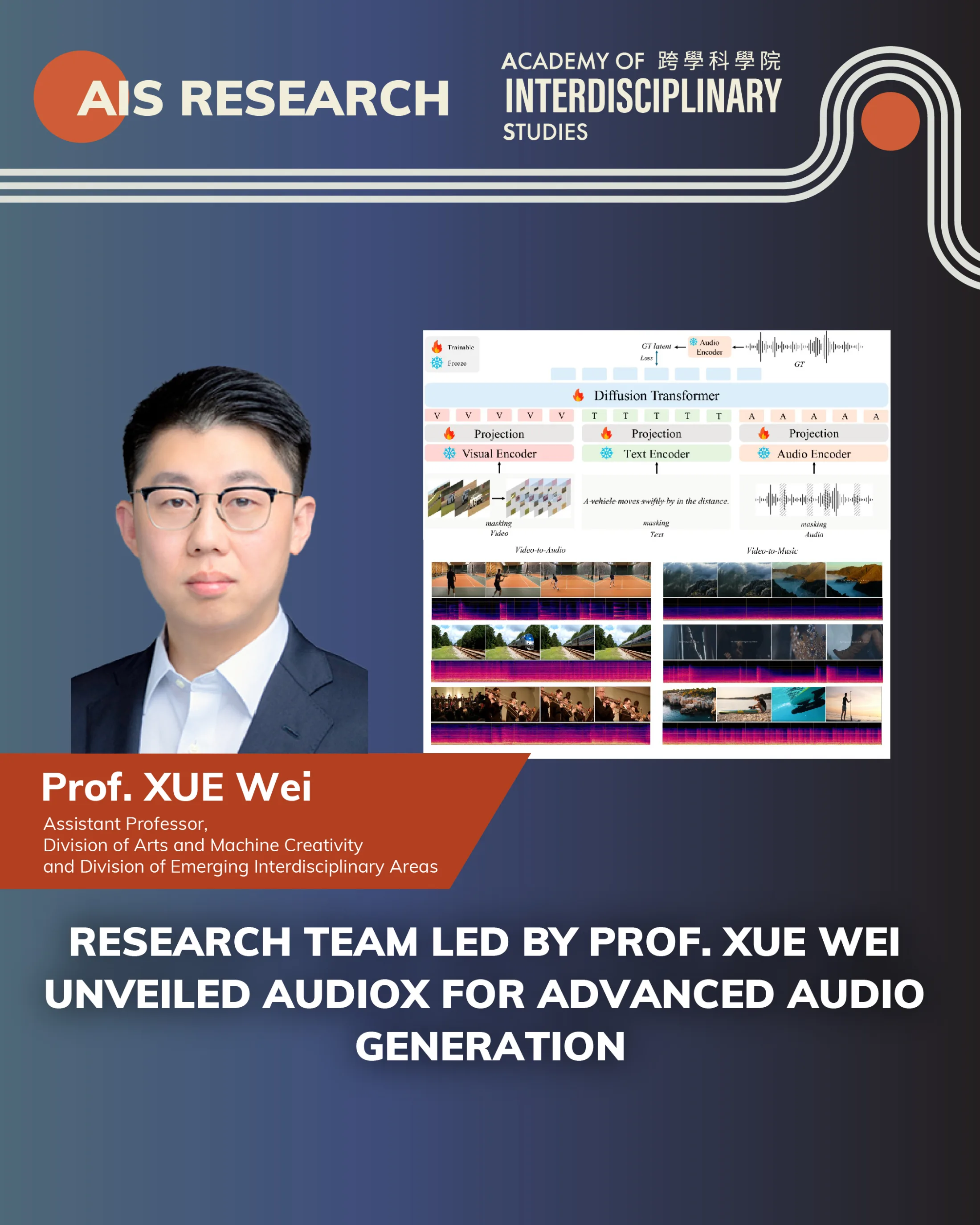 雪巍教授領導的研究團隊發佈先進音頻生成技術AudioX